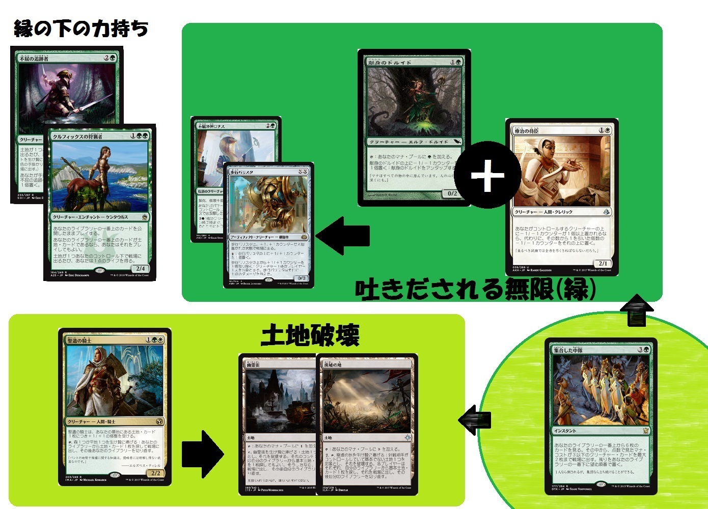 悠々MTG的】《集合した中隊》系デッキの変遷【カウンターカンパニー】【白緑カンパニー】: 悠々餌的 カードゲームの小箱