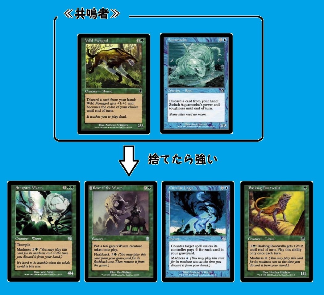 悠々mtg的 まさかどの私的に素敵なデッキその マッドネス オデッセイ ブロック構築 悠々餌的 カードゲームの小箱